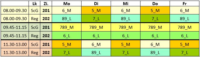 Zeitplan für die Crashkurse 2018