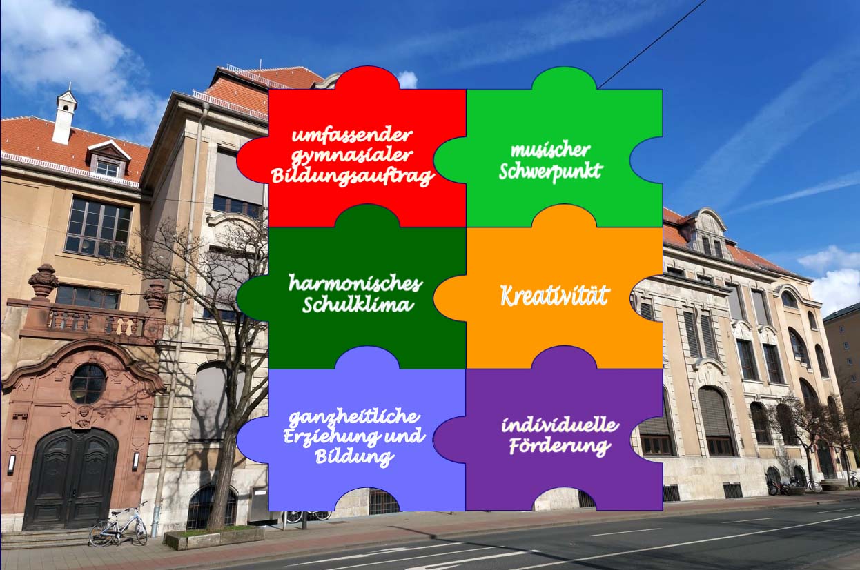 Schulprofil