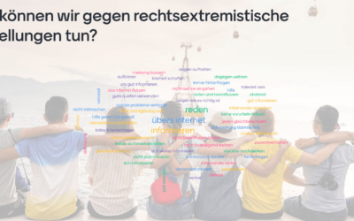 Extremismus-Prävention am CEG