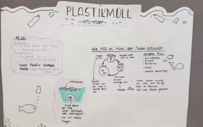 Abschluss der Klima-Fastenaktionen