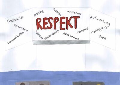 Werbung für Respekt – 8c