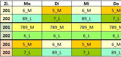 Crashkurse und Nachprüfungen 2018